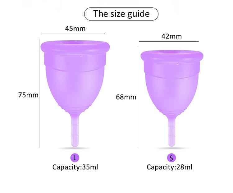 Which Menstrual Cup Is The Right Size For Me?